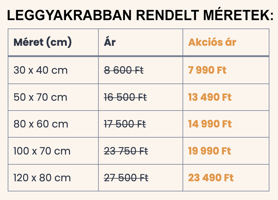 Vászonkép 1 arak 2025.okt 1
